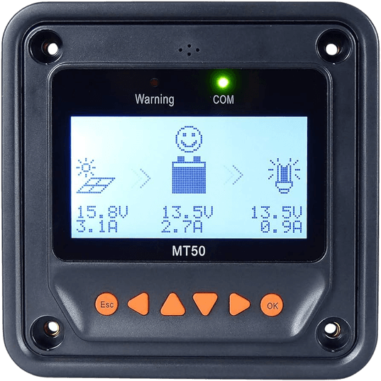 Remote Meter MT50