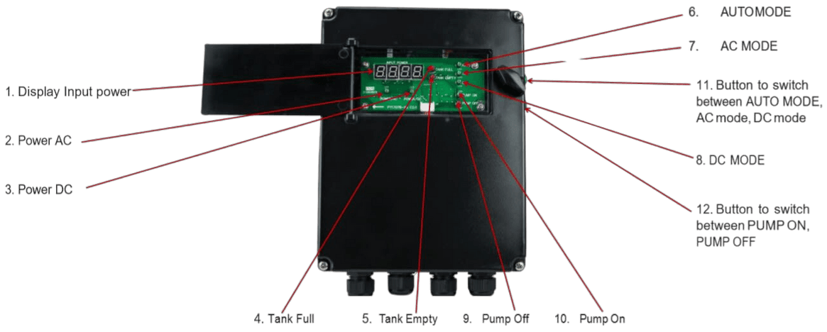 Monitor para bomba solar